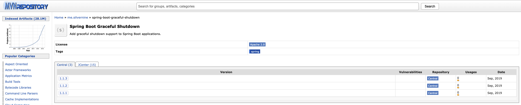 Spring Boot Graceful Shutdown package thumbnail